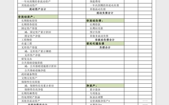 实用政府会计制度报表Excel