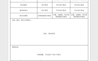 2025隐蔽工程验收记录Excel