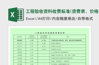 2025工程excel表格大全视频