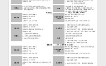 减脂增肌训练计划Excel表下载