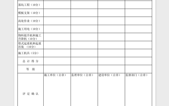 2025工程安全生产竣工评定表Excel