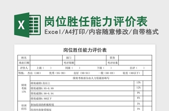 精美岗位胜任能力评价表Excel