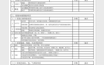 简洁房屋验收表Excel