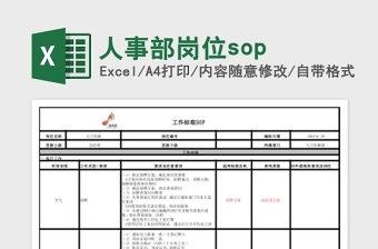 廉政风险识别防控一览表岗位风险