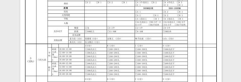 门店评估表免费下载