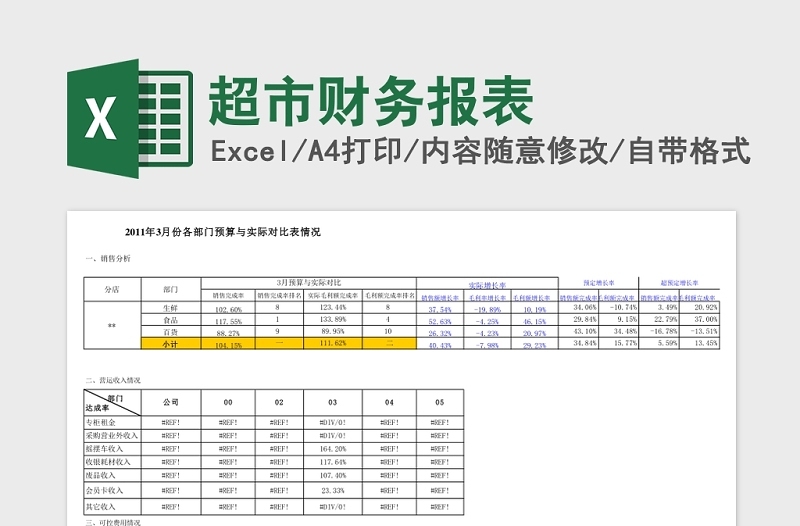 超市财务报表免费下载