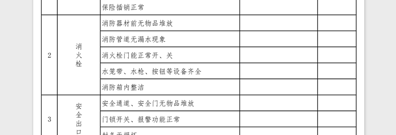 超市安全检查表免费下载