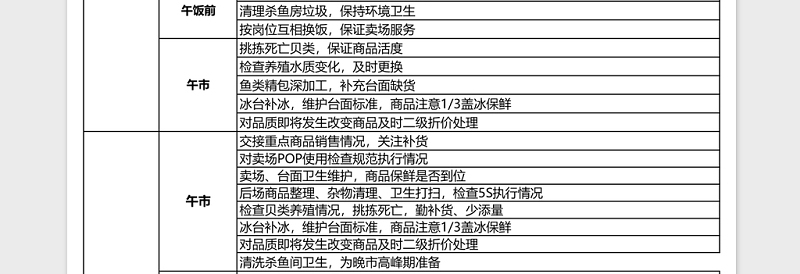 2025永辉超市水产日常工作表