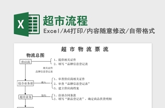 晚会流程表