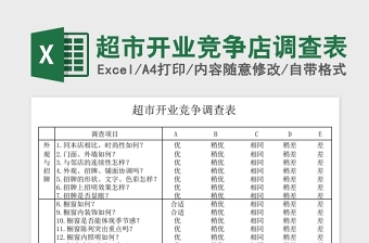 2025超市开业竞争店调查表-含完整内容