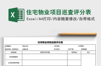 2025住宅物业项目巡查评分表Execl素材模板