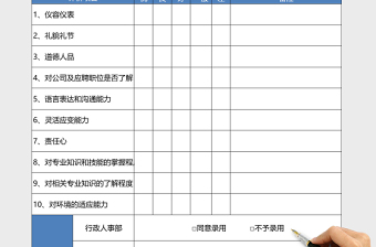 人员面试结果评定表excel模板