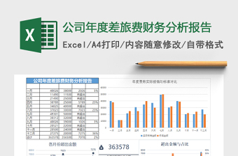 公司年度差旅费财务分析报告免费下载