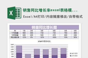 销售同比增长率excel模板