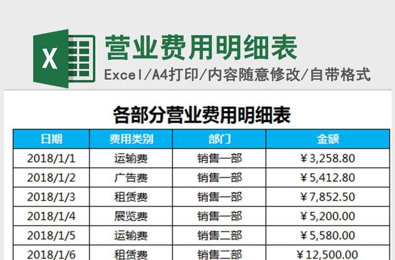 各部分营业费用明细表Excel模板