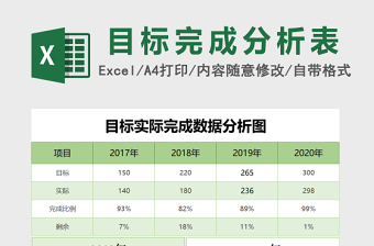 目标达成数据分析excel表格下载