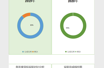 目标达成数据分析excel表格下载