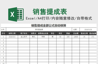 2025销售excel表格大全模板下载