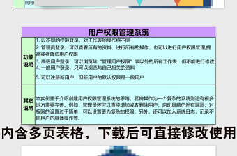 员工工资管理系统下载Excel管理系统下载