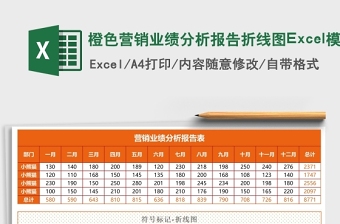 橙色营销业绩分析报告折线图excel表格下载