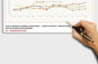 橙色营销业绩分析报告折线图excel表格下载