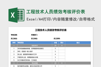 工程技术人员绩效考核评价下载