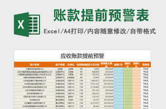 应收账款提前预警Execl表格免费下载