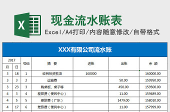 现金流水账表格模板下载