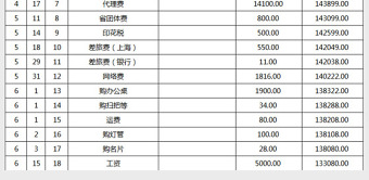 现金流水账表格模板下载