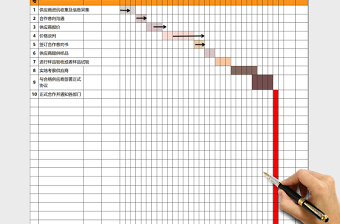 供应商开发进度管理表excel模板