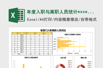 年度入职与离职人员统计excel模板