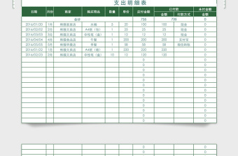 公司财务部收支核算系统excel表模板管理系统下载