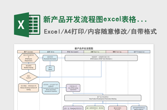 新产品开发流程图excel模板