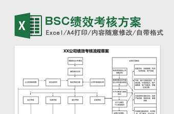 BSC绩效考核方案流程excel表格下载