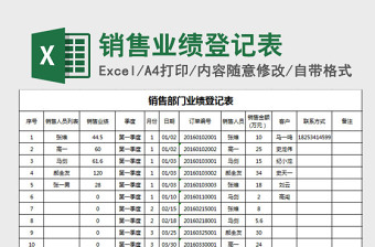 2025部门销售业绩分析表excel模板