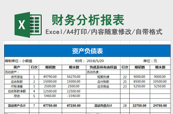 财务分析报表8联表excel表格下载