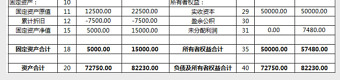 财务分析报表8联表excel表格下载