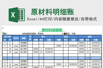 2025绿色账本风格原材料数量金额式明细账excel表格模板