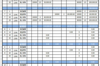 2025绿色账本风格原材料数量金额式明细账excel表格模板