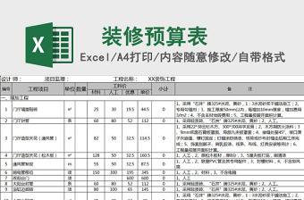 EXCEL图表模版装修工程预算表