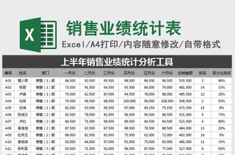 销售业绩统计分析工具excel模板