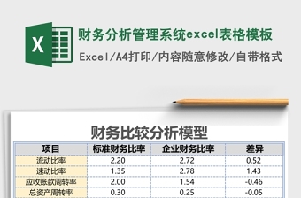 财务分析管理excel模板