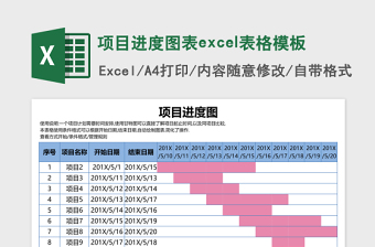 项目进度图表excel模板