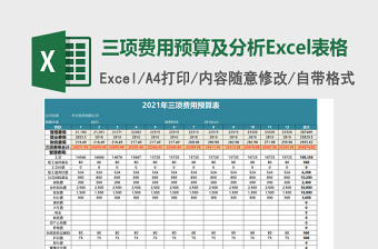 三项费用预算及分析Execl表格免费下载