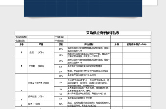 采购供应商考核评估系统下载