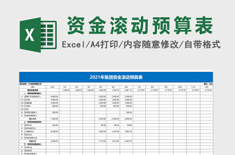 集团公司财务资金预算表免费下载