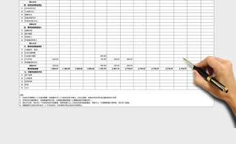 集团公司财务资金预算表免费下载