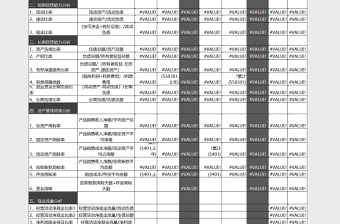 财务比率表模板excel表模板