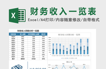 资产负债表垂直水平分析