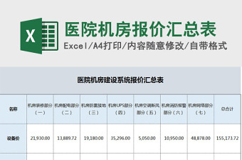 2025医院装修价格报价单-二联excel模板